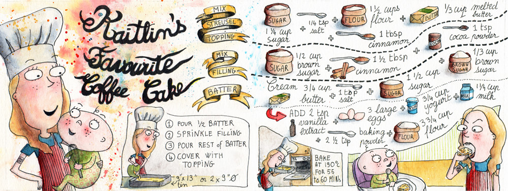 Kaitlyn's Favourite Coffee Cake - Illustrated recipe
